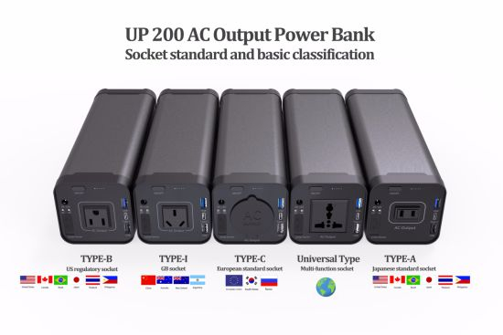 Chargeur de banque d&#39;alimentation portable ultra-compact à haute vitesse 40800mAh