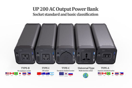 Delongtop AC Power Bank 40800mAh AC Outlet Laptop Battery Pack Chargeur de voyage