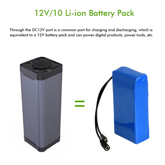 Portable Li-Polymer Battery 40000mAh USB Power Bank Supply Power Laptop Charger