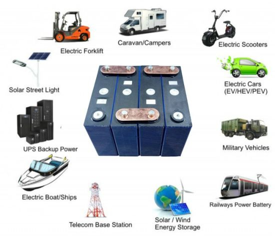 Ce MSDS a approuvé la batterie solaire 48V 100Ah LiFePO4 3.2V 100ah Cellule de batterie avec cycle profond