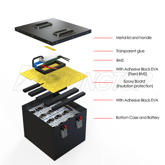 48V 50ah LiFePO4 Batterie au lithium-ion pour batterie E-Moto