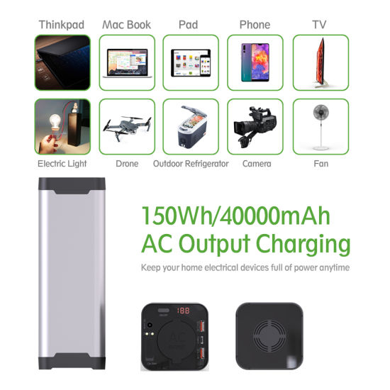 Ce a passé les banques de puissance multifonctionnelles de charge rapide 40000mAh Banque de puissance mobile de sortie cc portable