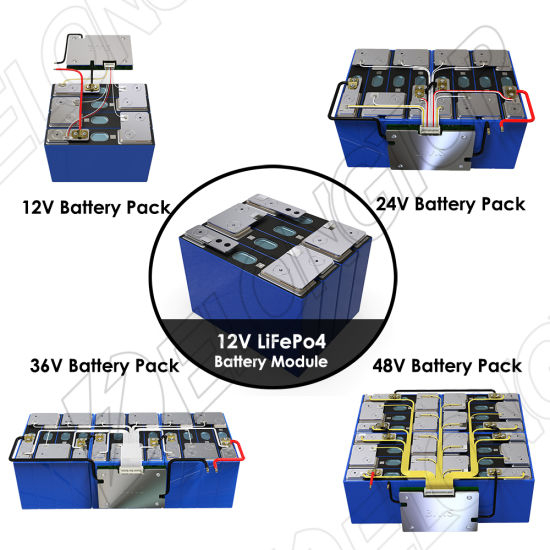 Ce MSDS a approuvé la batterie solaire 48V 100Ah LiFePO4 3.2V 100ah Cellule de batterie avec cycle profond