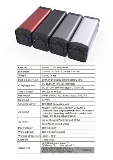 Batterie li-polymère d&#39;origine de la banque d&#39;alimentation d&#39;usine 150W pour le stockage d&#39;énergie